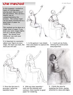 the instructions for how to draw people sitting in chairs with their arms up and legs down