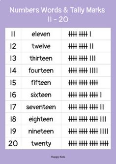 the numbers words and tally marks are displayed on a purple background with white text that reads,