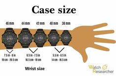 Mens Watches Guide, Guys Grooming, Fashion Infographic, Shoes Guide, Fashion Casual Outfits, Mens Business Casual Outfits, Packing Hacks Clothes