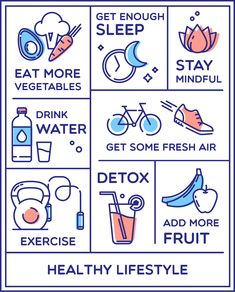 How to maintain a healthy lifestyle 😄 Do you follow all of these? . . . . . #stayhealthy #healthy #healthylifestyle #exercise #health  #fitness #wellness #lifestyle #nutrition #healthyliving Organ Health, Nutrition Poster, Health Pictures, World Health Day, Workout Posters, Life Poster, Poster Drawing, Health Day, Keeping Healthy