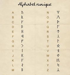 an old manuscript with some type of writing on it's side, including the alphabet and