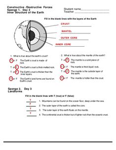 worksheet on the solar system for students to practice their math skills, including an eye