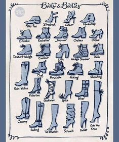 a poster with many different types of boots