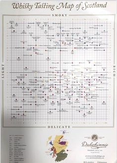 the whisky tasting map of scotland is shown in this poster, which shows its locations