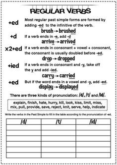 Simple Past Tense Rules Regular Verbs, Ed Spelling Rules, Regular Verbs And Irregular Verbs, Simple Past Tense Rules, Past Simple Irregular Verbs Worksheets, Past Simple Regular Verbs Worksheets, Past Tense Rules, Past Verbs, Simple Past Verbs