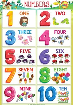 an image of numbers for children to learn in the english and spanish language, with pictures of