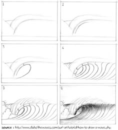 four different views of the same wave, each with one line drawn to show it's direction