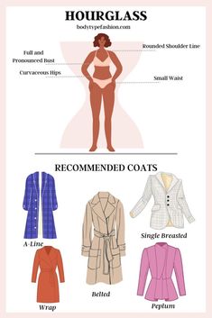 Winter Chic for Hourglass Figures: Picking the Perfect Coat Coat For Hourglass Shape, Modest Hourglass Outfits, Hourglass Figure Outfits Winter, Hourglass Winter Outfits, Hourglass Styling, Hourglass Clothes, Hourglass Body Shape Fashion, Hourglass Body Shape Outfits