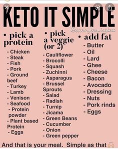 Starting Keto Diet, Starting Keto, Makanan Diet, Perfect Keto, Keto Recipes Dinner