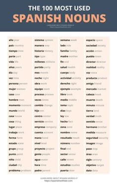 Top Spanish words, nouns Most Used Spanish Words, English To Spanish Words, Random Spanish Words, Spanish Words To Learn, Dominican Spanish Words, Spanish Key Words, Tips For Learning Spanish, Cool Spanish Words, Vowels In Spanish