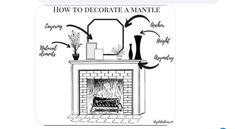 an image of a fireplace with the words how to decorate mantle