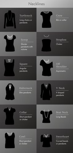 Neckline Necklace Guide, Types Of Clothing, Necklace For Neckline, Necklace Guide, Mode Tips, Necklace Length Guide, Fashion Dictionary, Clothing Guide, Fashion Terms