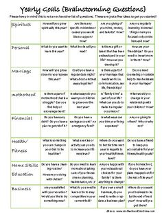 a table with text that says, year goals transforming questions