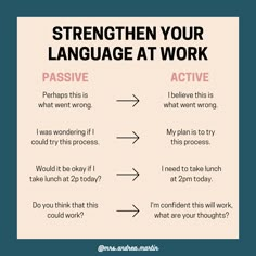 a poster with words that say,'strength your language at work passive and active