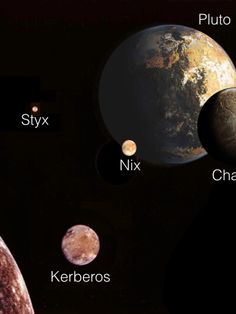 an artist's rendering of the solar system with its four planets and their names