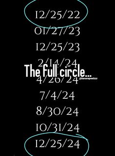 the full circle is shown with numbers and times in blue on a black background, as well as an oval