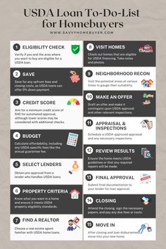 an info sheet with the top ten things to consider before buying a home