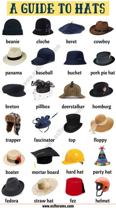 Types of Hats: List of 20 Hat Styles with ESL Picture - ESL Forums 9 Types Of Men, Hats Reference, Types Of Mens Hats, Hat Reference, Types Of Accessories, Hat Images, Types Of Hats For Women, Different Fashion Styles, Fashion Terminology