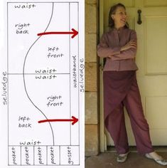 a woman standing in front of a door with her arms crossed and measurements drawn on it