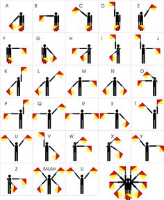 the symbols for different types of arrows and their corresponding colors are shown in this diagram