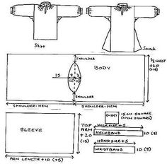 the diagram shows how to make an apron with two hands and one hand on it