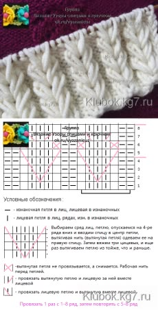 the knitting pattern for this scarf is very easy to knit