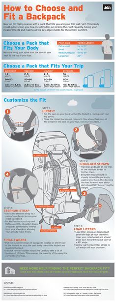 an info sheet describing how to choose the right seat for your car or truck?