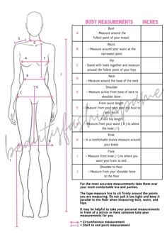 Dress Blueprint Sewing Patterns, Fashion Terminology, Clothing Pattern Design, Body Measurement Chart, Sewing Measurements, Fashion Terms, Fashion Sewing Tutorials, Fashion Design Patterns, Diy Clothes Design