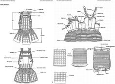 the diagram shows different types of aprons and other items that are used in cooking