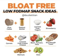 Ibs Recipe, Fod Map Food List, Sensitive Stomach Diet, Crohns Friendly Recipes, Low Food Map Diet, Food Map Diet