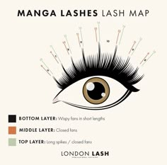 Eyelash Decor, Manga Lashes, Lashes Tutorial