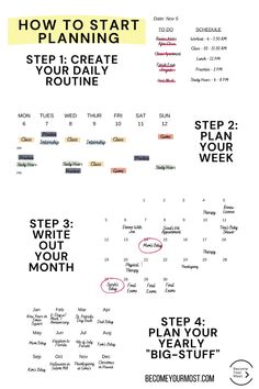 how to start planning for your next trip info graphic by becomeyourmost com