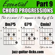 the guitar chords are arranged in order to make it easier for you to learn how to play