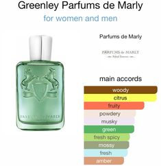 Parfum De Marly, Best Mens Cologne, Marvel Comics Art, Woody Fragrance, Best Perfume