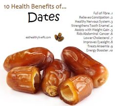 10 Health Benefits of Dates.: Benefits Of Dates, Health Benefits Of Dates, Dates Benefits, Fruit Benefits, Resep Diet, Eat Better, Healing Food, Natural Health Remedies