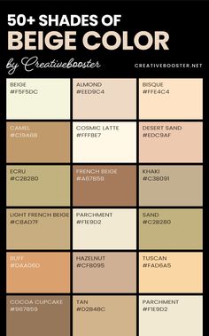 the 50 shades of beige color chart for each type of painting material, and how to use it