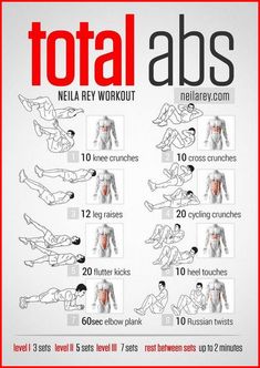 the total abs workout poster shows how to do it