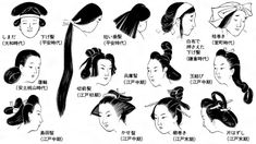 Historical Hairstyles, Japanese Edo Period, Traditional Hairstyle, Japan Traditional, Japanese Clothing, Japanese Characters