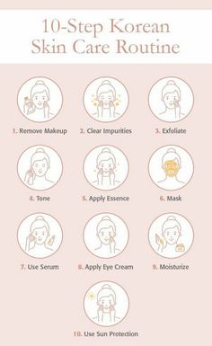 Hygiene Essentials, Facial Routine, Celebrity Skin Care, Skin And Hair Clinic, Skin Facts, Facial Routines, Face Routine, Skin Care Routine Order