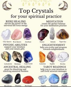 Crystals For Emotional Healing, Crystal Meanings Charts, Crystals Magic, Crystals For Protection, Best Healing Crystals, Gemstones Chart, Crystal Healing Chart, Spiritual Psychology