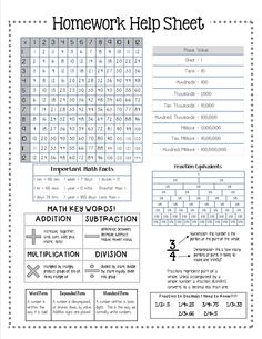 the worksheet for homework help sheet is shown in black and white, with numbers on