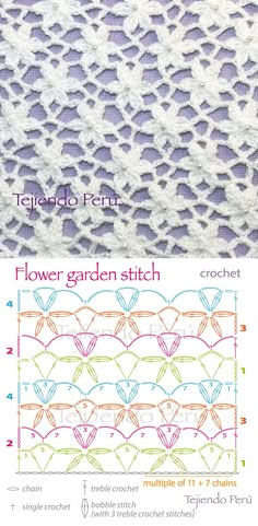 an image of the flower garden stitch crochet pattern on a cell phone screen