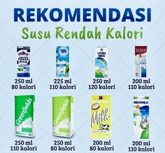 Defisit Kalori Plan, Menu Makanan Diet Sehat, Pola Makan Diet Sehat, Glow Up Challenge Indonesia, Tips Diet Sehat, Menu Makanan Diet, Minuman Diet