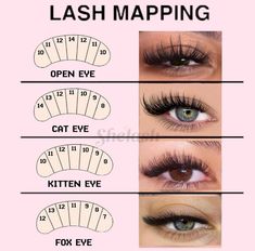 Extension Eyelashes Styles, Open Lash Extensions, Lash Map Fox Eye, Fox Eyelash Extension Map, Fox Eye Eyelash Extensions Mapping, Cat Eyes Eyelash Extensions, Y Lashes Extensions, Cat Eye Eyelash Extensions Map, Cluster Lashes Cat Eye