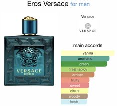 Versace Perfume, Perfume Scents