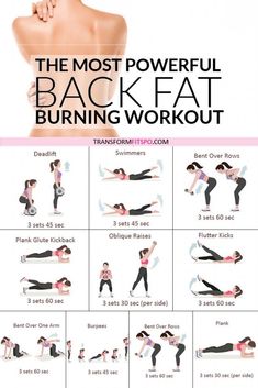 Fat Burning Workout For Women, Lower Back Fat, Lose Arm Fat Fast, Glute Kickbacks, Back Fat Workout, Lose Arm Fat, Burning Workout, Lose Lower Belly Fat, Workout For Women