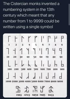 the numbers are written in different languages and have been changed to be more than one