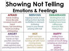 the four types of feelings that someone has in their life and what they are saying about them