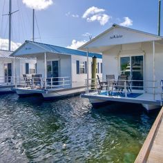 several small houses on stilts in the water