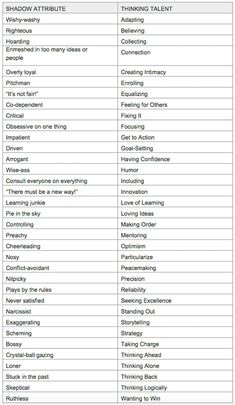 two different types of words that appear to be in the same language, with one being an